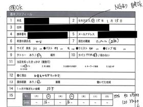 風俗面接SEX盗撮　本番推奨風俗店の面接→SEX体験講習パーフェクト流出!!＃003 面接シロウト 4名255分　サンプル画像02